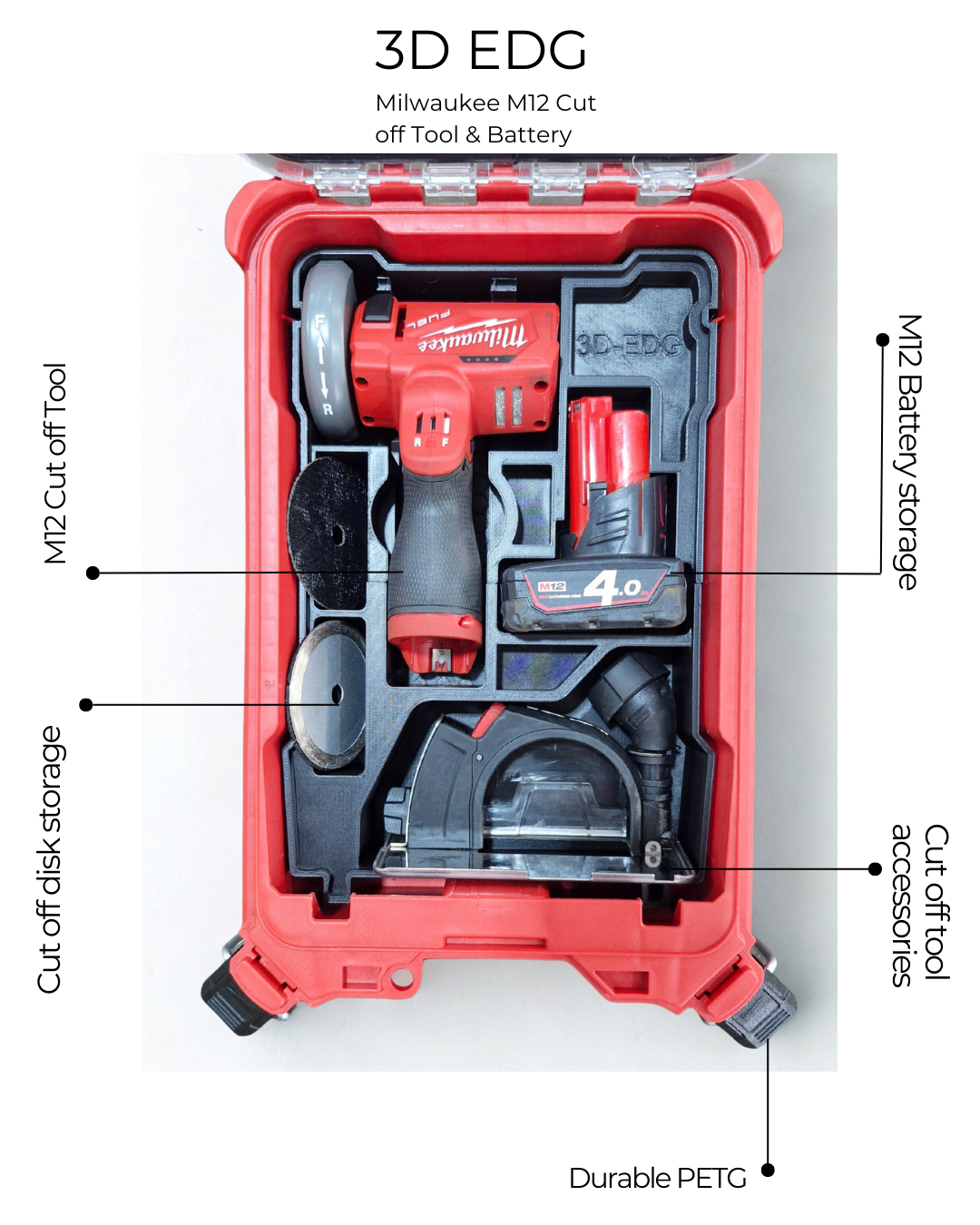 Milwaukee M12 Cut off tool - Organizer for Packout 8435