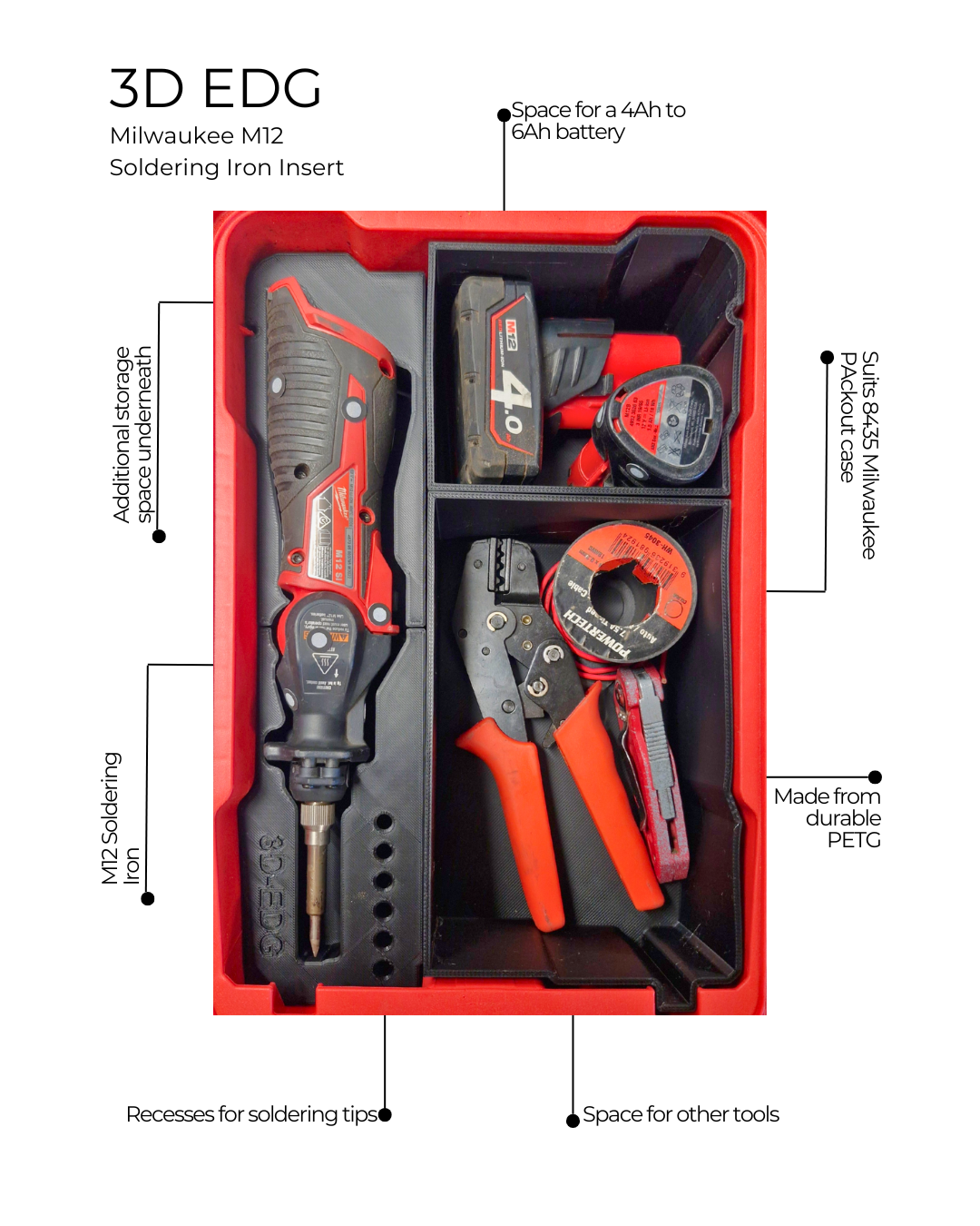 M12 Soldering Iron Insert Milwaukee Packout Organiser